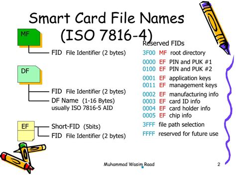 iso 7816 compliant smart cards|smart card based identification system.